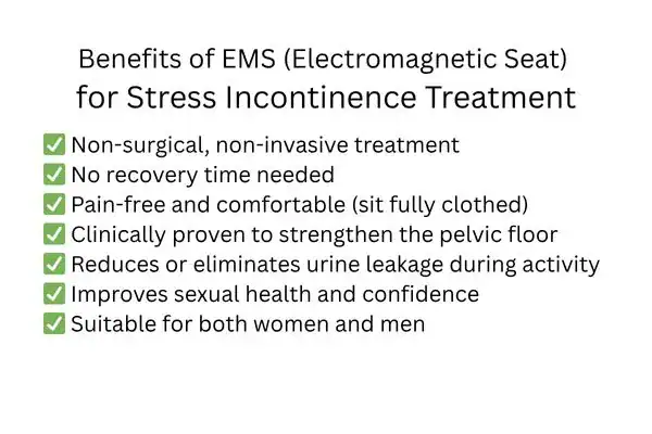 Benefit of EMS for stress incontinence treatment Stockport