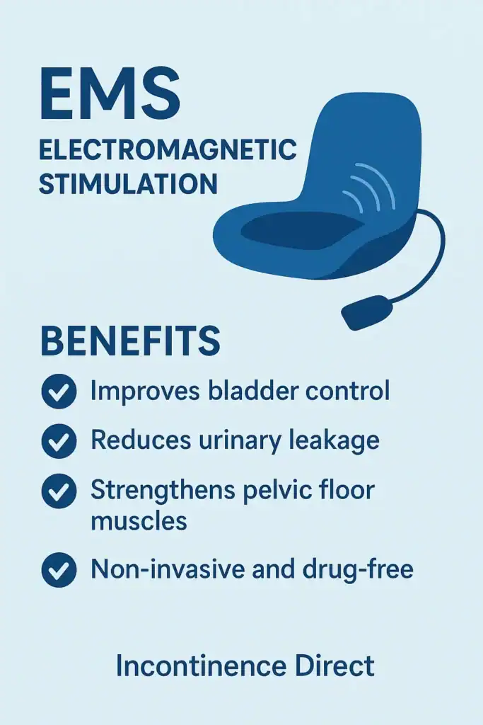 Benefit of EMS Therapy Stockport as non-surgical treatment solution from Incontinence Direct